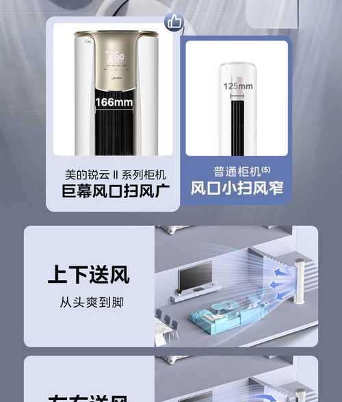 美的飓风机性能如何？家用电风扇选择标准是什么？