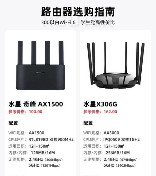 无线路由器选择指南：哪个适合玩游戏？
