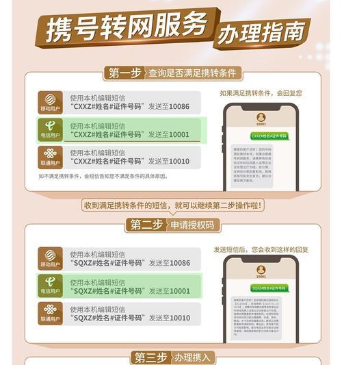 手机号码更改流程和注意事项是什么？