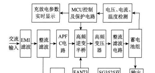 控客墙面网关重置步骤是什么？遇到问题怎么解决？