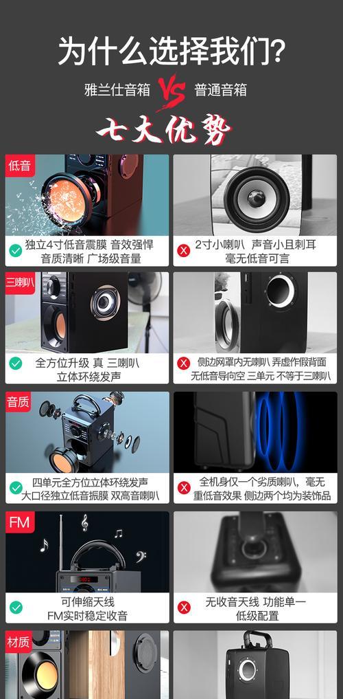 微信音箱视频制作教程是什么？