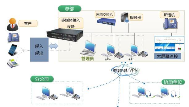ET服务器设置步骤是什么？为什么需要设置ET服务器？