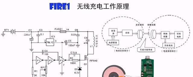 标致车载充电器无线使用方法是什么？无线充电功能如何激活？