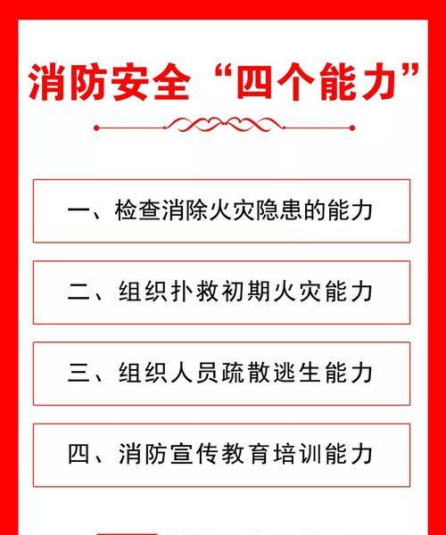 防火墙公告编写要点是什么？如何传达安全信息？