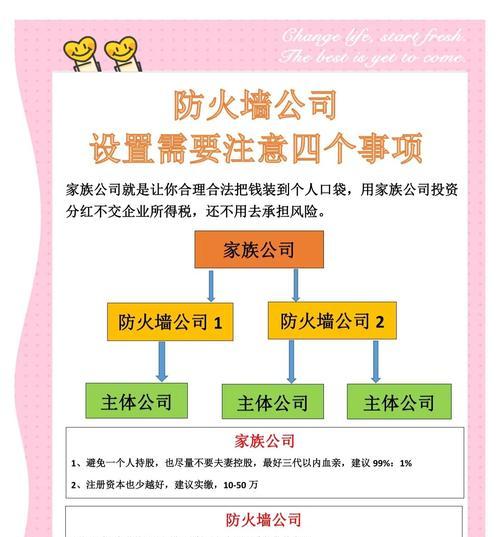 家族公司与防火墙公司的主要区别是什么？它们的业务范围有何不同？