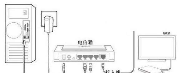 宽带无法支持机顶盒时应如何解决？