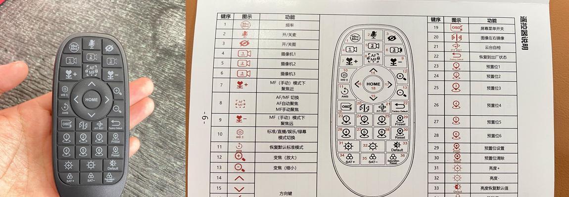 长虹电视摄像头怎么调试？98d7f型号摄像头调试步骤是什么？