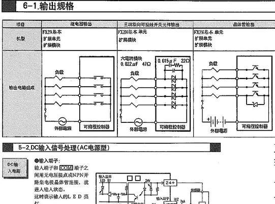 机顶盒DCIN接口的功能是什么？