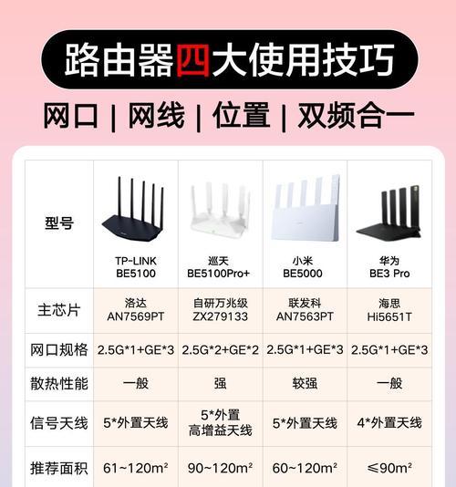 网络不佳时应该重启哪个路由器？