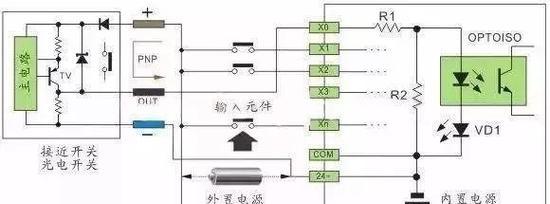 可调20口充电器接线方法是什么？