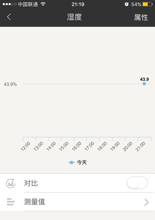 湖北联通网关地址查询方法及常见问题？