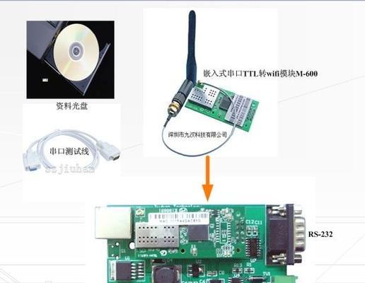 模组兑换服务器的含义是什么？