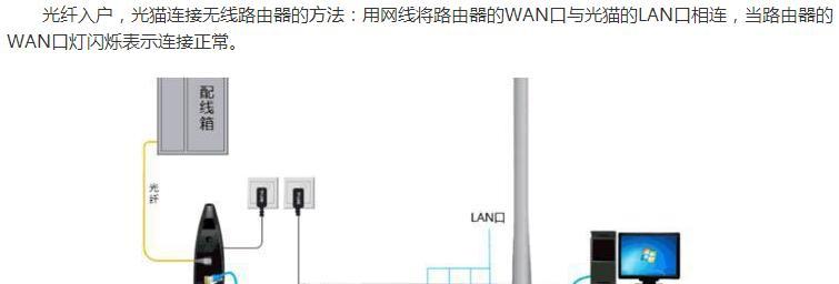 光纤路由器的优势在哪里？
