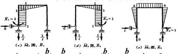 机顶盒单机模式是什么？它的工作原理是怎样的？