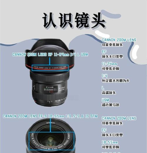 相机镜头前壳的作用是什么？