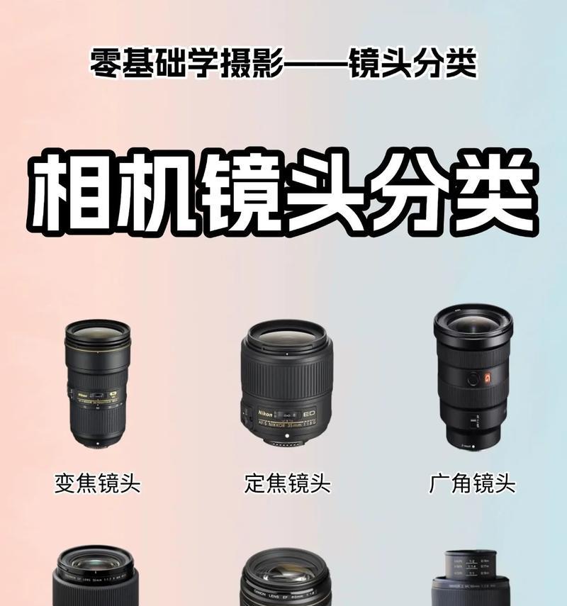 相机镜头前壳的作用是什么？