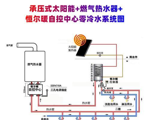深圳无热水器家庭如何实现供热？