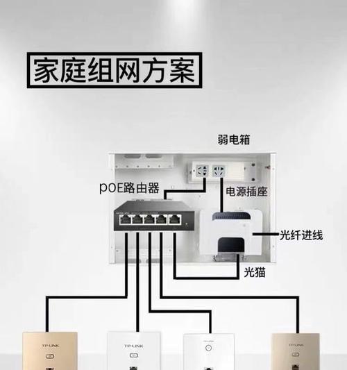 家庭光纤网络如何连接路由器？连接步骤是什么？