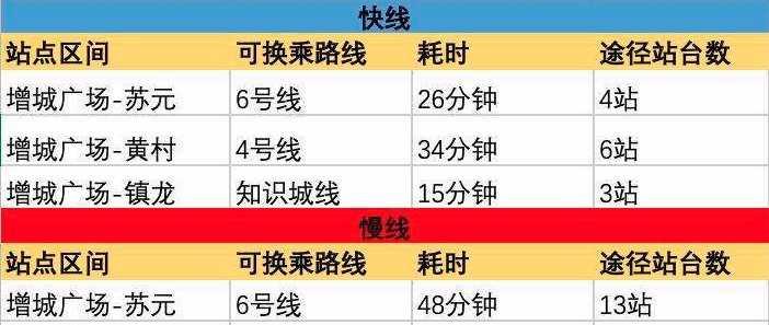 战地5服务器选择方法是什么？如何选择合适的区域？