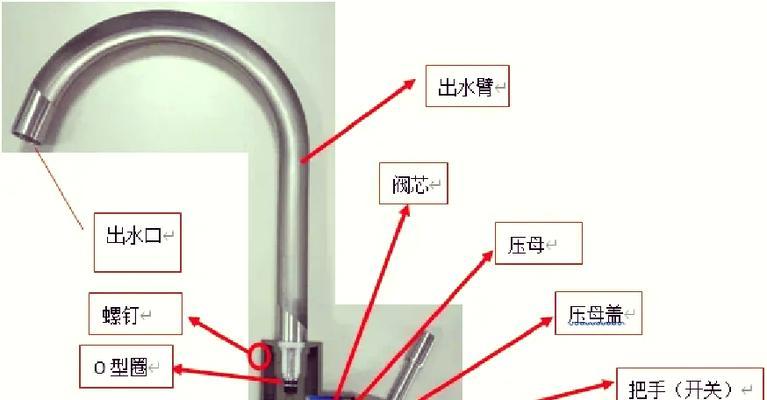 热水器恒压开关的使用方法是什么？