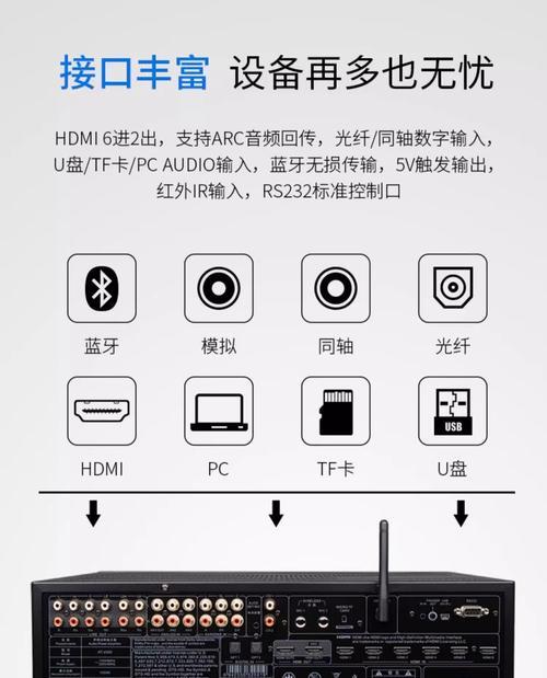 天龙低音炮调节方法是什么？调节后音质有何变化？