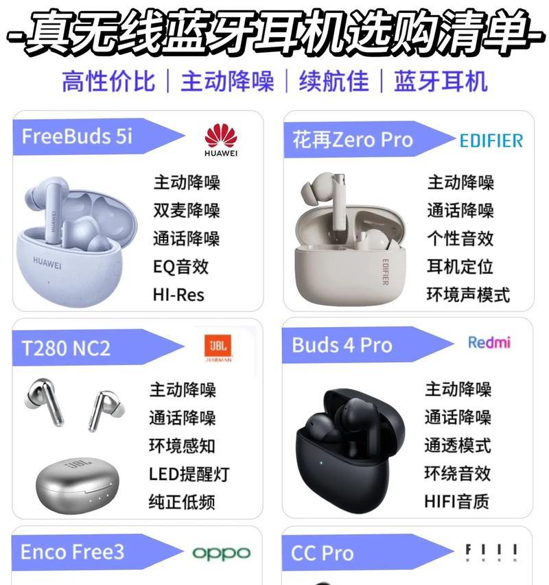 小米蓝牙降噪耳机直播使用方法是什么？