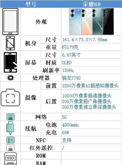 荣耀手机无人推荐时该如何选择？
