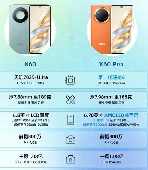 荣耀手机无人推荐时该如何选择？