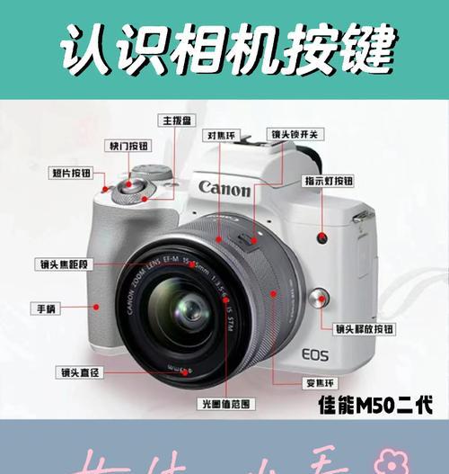 佳能相机怎么验机镜头真假？如何辨别镜头的真伪？