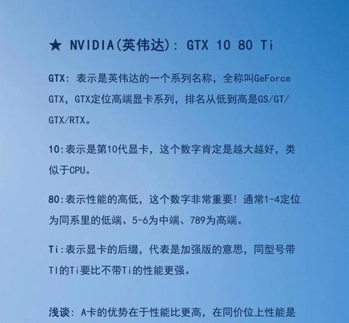 显卡技术主要应用于哪些专业领域？