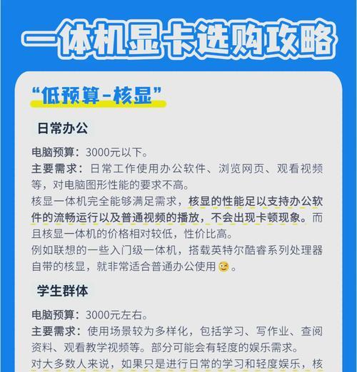 显卡技术主要应用于哪些专业领域？