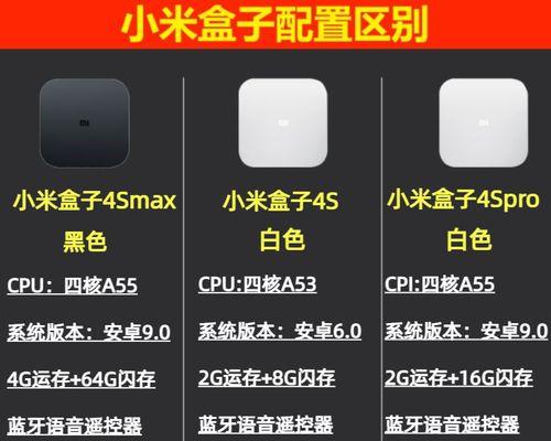 小米互动机顶盒投屏操作指南？如何实现无线投屏？