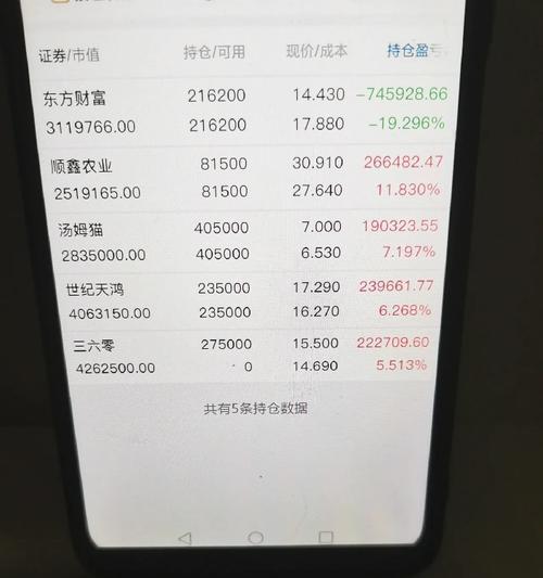 汤姆学平板电脑性能如何评价？