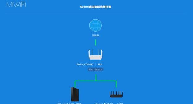小米中枢网关备份方法？网关损坏如何进行数据备份？