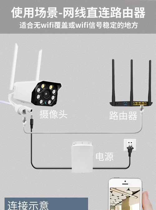 手机笑脸样式摄像头如何使用？有哪些特点？