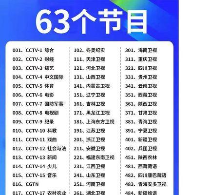 如何查看接收器机顶盒的型号？
