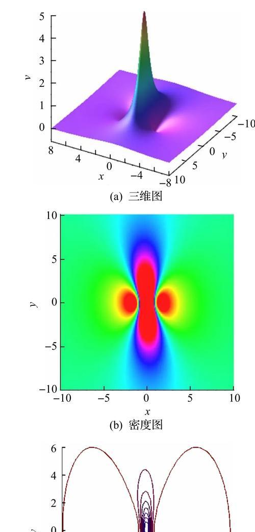矩阵应用必须使用苹果手机吗？原因是什么？