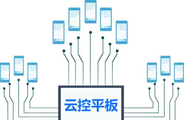 平板电脑实现一屏多开的操作方法是什么？