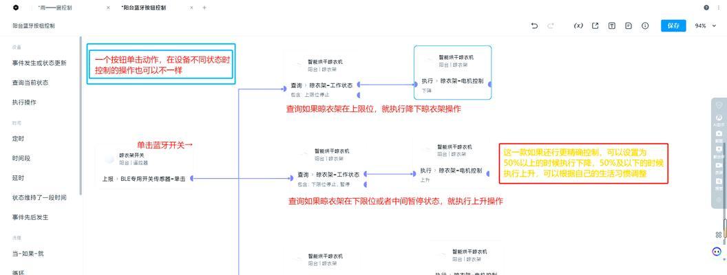 手机中枢网关的作用是什么？