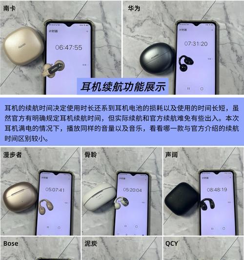 哪种耳式蓝牙耳机更优？