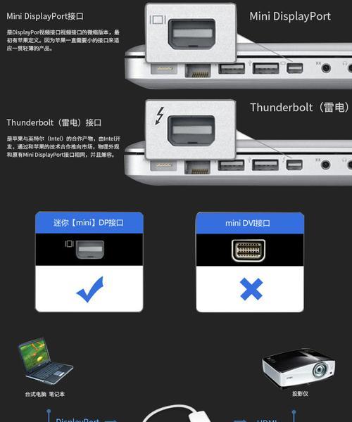 苹果蓝牙耳机DP转HDMI使用方法？