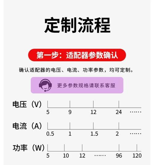 三口电源适配器的正确使用方法是什么？