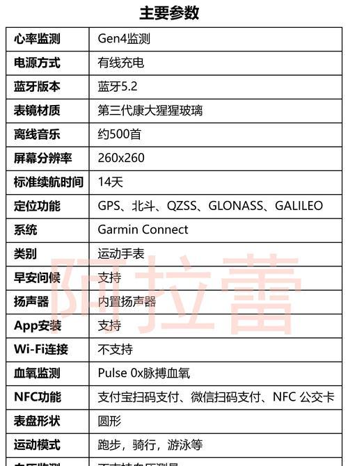 智能手表苹果适用软件？如何选择？