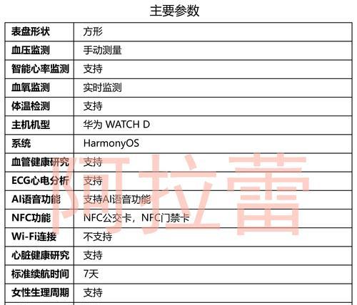 智能手表苹果适用软件？如何选择？