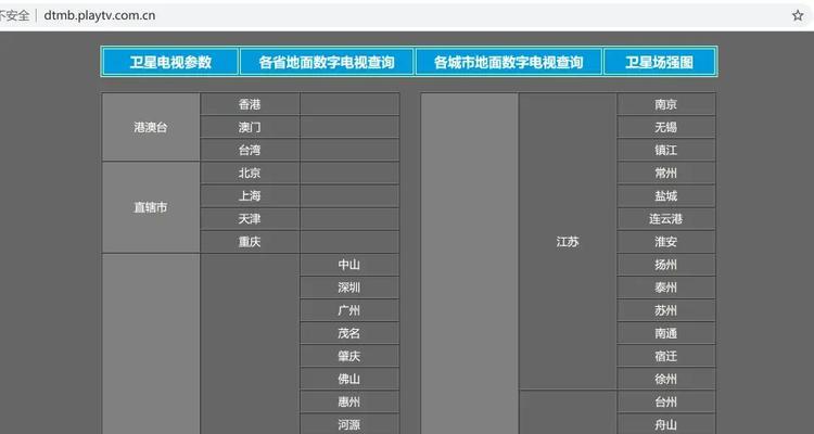 退出机顶盒看电视的操作流程是什么？