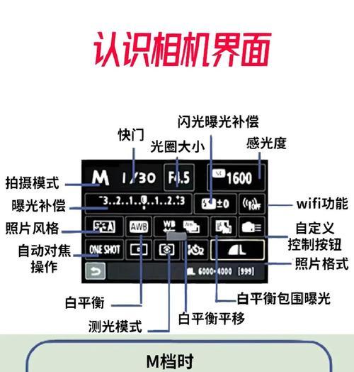 佳能相机的照相屏幕如何设置？设置过程中有哪些技巧？