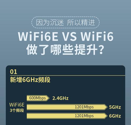 主机无线网卡的使用方法是什么？