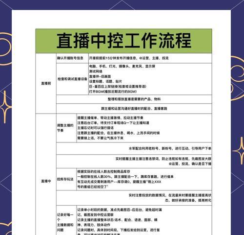 直播中控操控手机软件名称是什么？