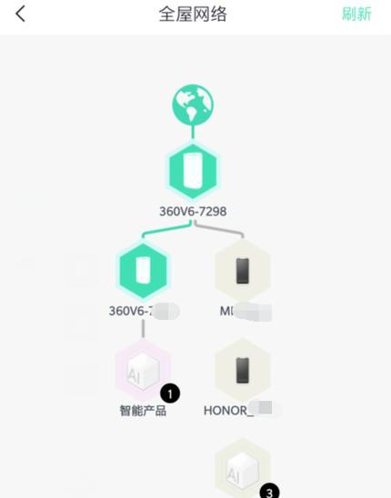 六代wifi破解方法及安全性如何？