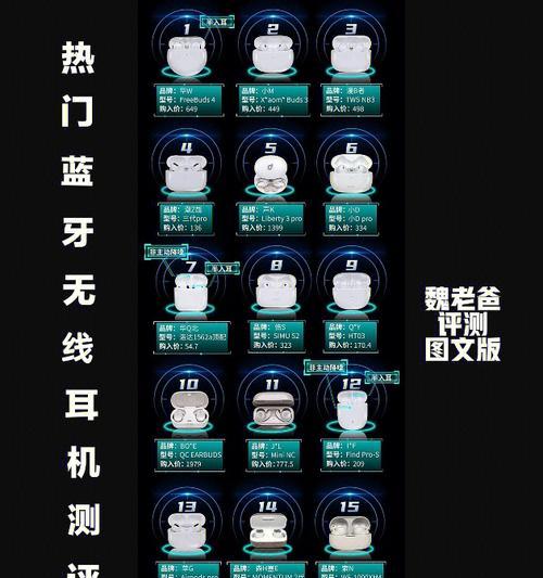 无线耳机蓝牙双模功能如何激活使用？